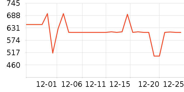 ����ȡů����ʷ�۸�