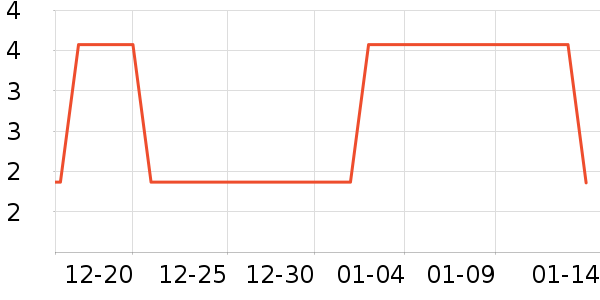 ����Ʒ��������ʷ�۸�