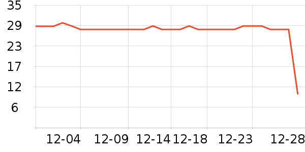 �������Ʒ��ʷ�۸�