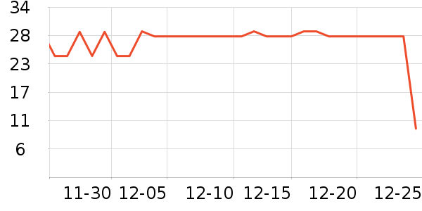 �������Ʒ��ʷ�۸�