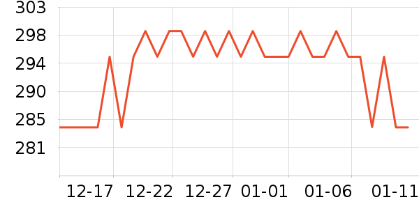 ����Ʒ��ȡů����ʷ�۸�