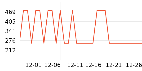 �˰˿ӵ��׾���ʷ�۸�