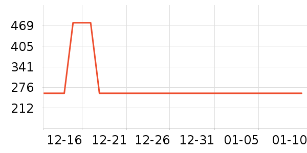 �˰˿ӵ��׾���ʷ�۸�