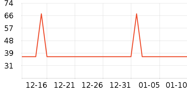 ����������Ʒ��ʷ�۸�