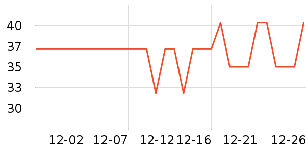 ����ݯ��������ʷ�۸�