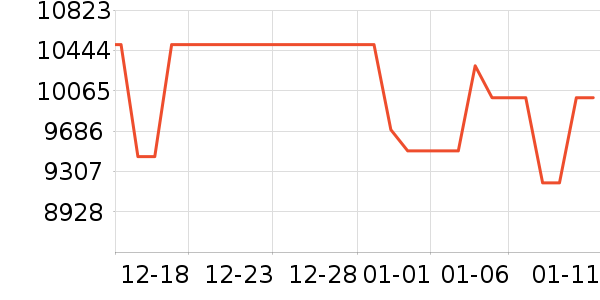 ��˶�ʼǱ�������ʷ�۸�