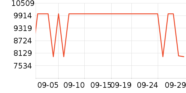 ����ʼǱ�������ʷ�۸�