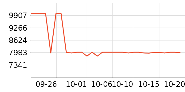 ����ʼǱ�������ʷ�۸�