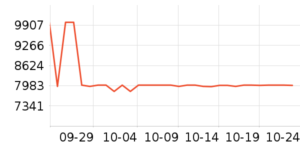 ����ʼǱ�������ʷ�۸�