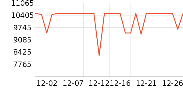 ����ʼǱ�������ʷ�۸�