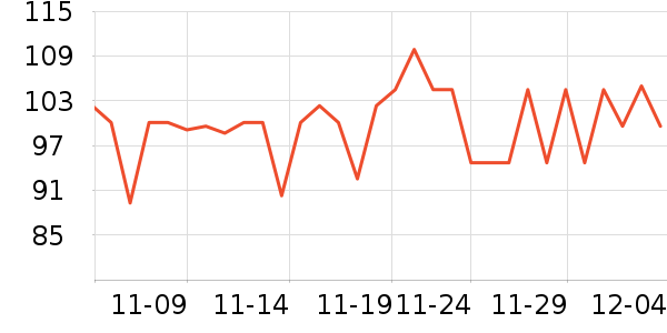 �ƴ�ά����/������/����п����ʷ�۸�