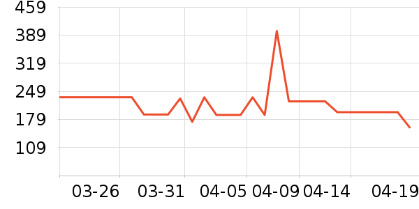 ���ɼп���ʷ�۸�