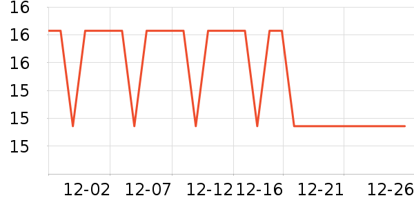 ���ٸ�������ʷ�۸�