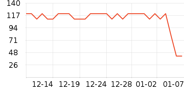 �ʾ��ɸ��/������ʷ�۸�