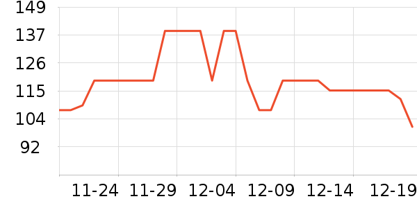 ������Я/�ƶ���Դ��ʷ�۸�