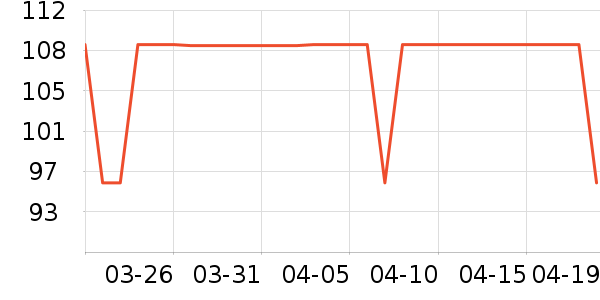 ������Я/�ƶ���Դ��ʷ�۸�