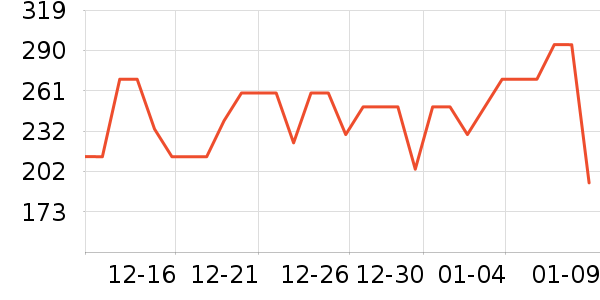 ͼ��滭������ʷ�۸�