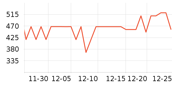 ����������ⱳ����ʷ�۸�