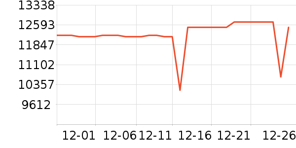 ������ϴ�»���ʷ�۸�