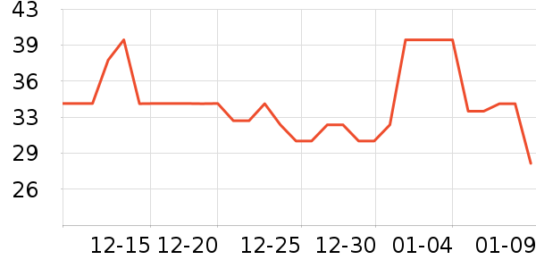 ���������Ǳ���ʷ�۸�