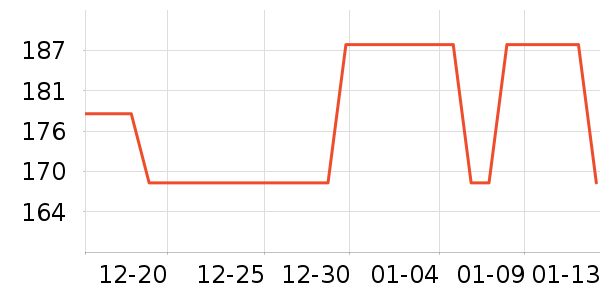 ����µ綯������ʷ�۸�