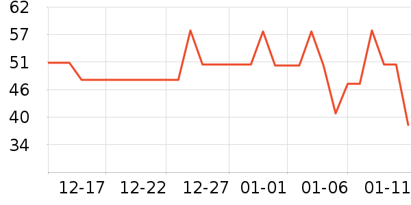 Ī����Ůʿ�ڿ���ʷ�۸�