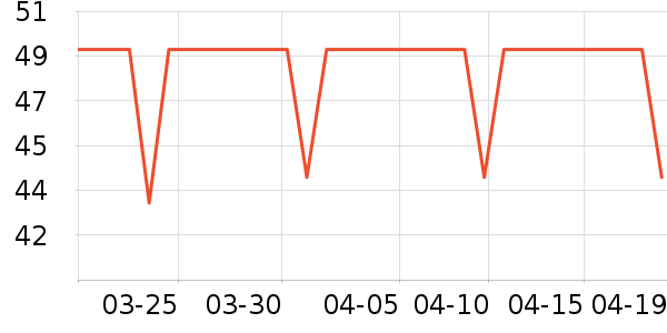 Ī����Ůʿ�ڿ���ʷ�۸�