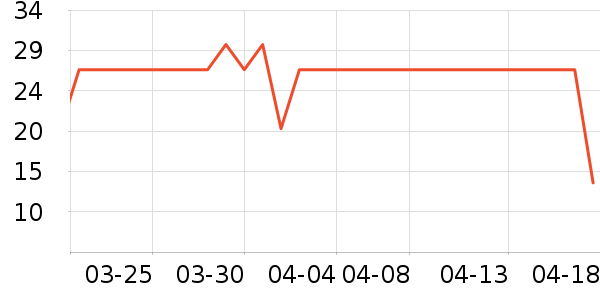 Jeko&Jekoϴɹ��Ʒ��ʷ�۸�