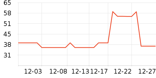 �ʶ��滭������ʷ�۸�