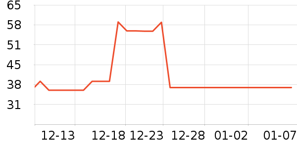 �ʶ��滭������ʷ�۸�