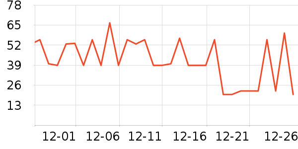 ��լ�決ԭ����ʷ�۸�