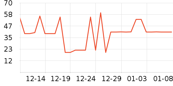 ��լ�決ԭ����ʷ�۸�