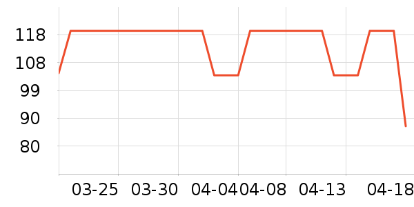 Ψ�ָ����ż�/��̨/���ĸ���ʷ�۸�