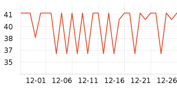 ����������ˮ��ʷ�۸�