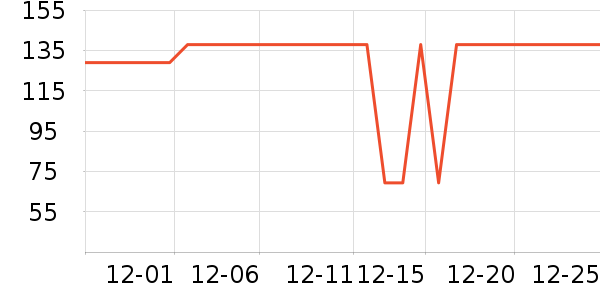 ������èơ����ʷ�۸�