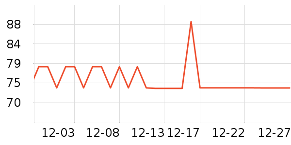 ����˿��ױˢ��ʷ�۸�