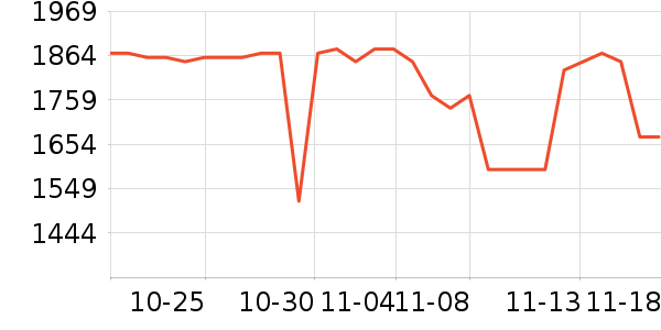 ����������ʷ�۸�