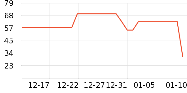 è��Ůʿ�ڿ���ʷ�۸�