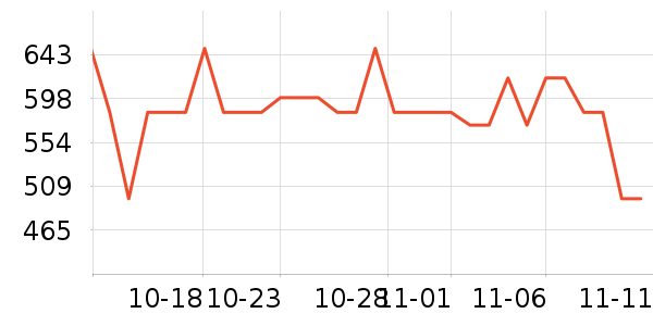 ���Ķ���;����ʷ�۸�