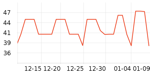 �ı�ҡ��/������ʷ�۸�