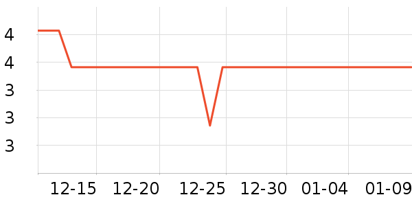 ����Ʒ�ƹ��������ʷ�۸�