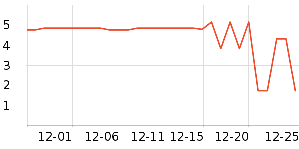 ����Ʒ�Ƹ��������ʷ�۸�