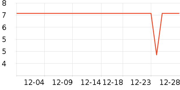 ����Ʒ��������ˮ��ʷ�۸�