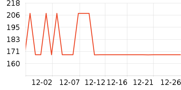 ��Ȥ��ͯ���������ʷ�۸�