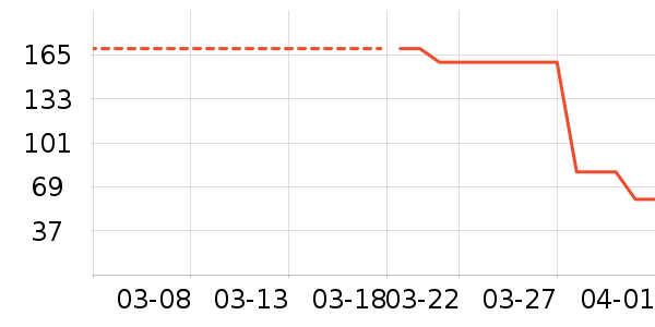 ��ݮ��ʷ�۸�