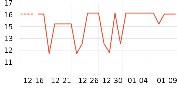 ����Ʒ����ݮ��ʷ�۸�