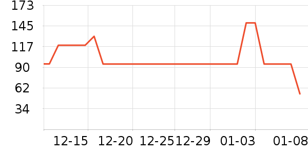 ���ɱ���/������ʷ�۸�