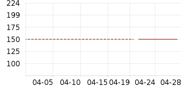 ��ͯ����/ͯ����ʷ�۸�