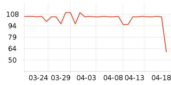 �����/������ʷ�۸�