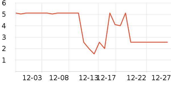 ����Ʒ���ֻ�֧��/�ֻ�����ʷ�۸�